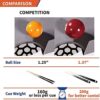 Suuim Billiard Tabletop, Children's Simulation Billiards Table Set, Mini Tabletop Table with Balls - Image 6