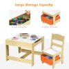 Costzon Kids Table and Chair Set, 3 in 1 Wooden Activity Table with Storage Drawer, Detachable Table - Image 5